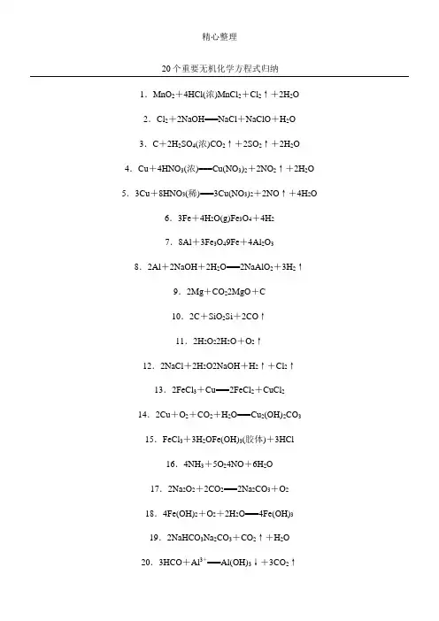20个重要无机化学方程式归纳