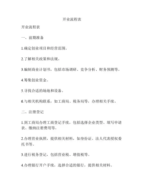 开业流程表