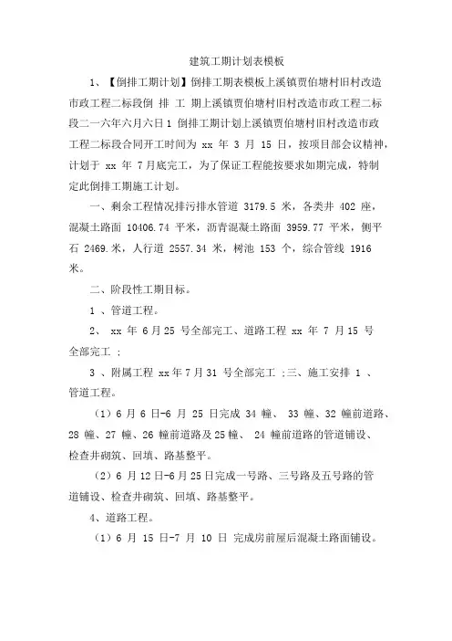 建筑工期计划表模板