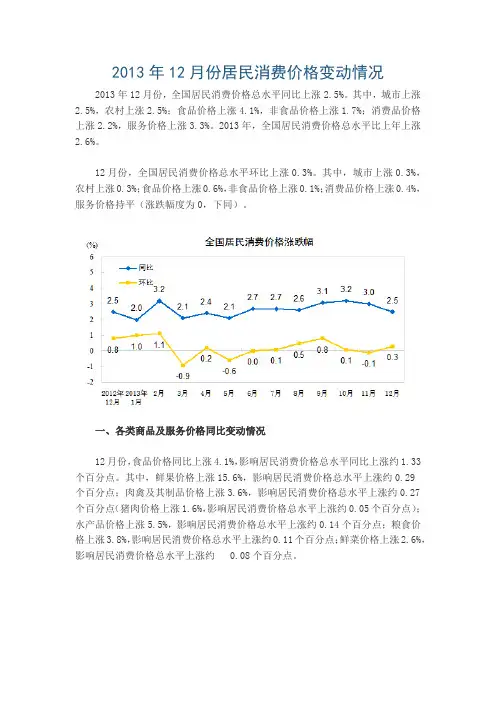 2013年12月份居民消费价格变动情况