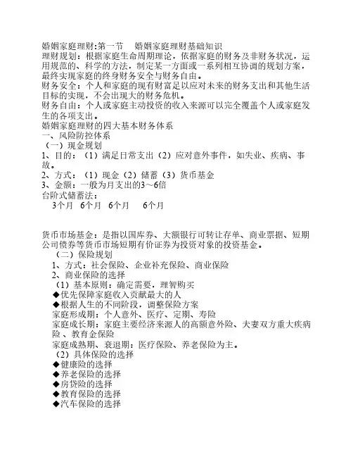 婚姻家庭理财