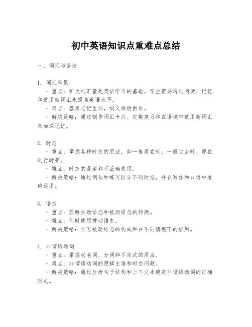 初中英语知识点重难点总结