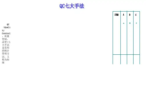 QC七大手法