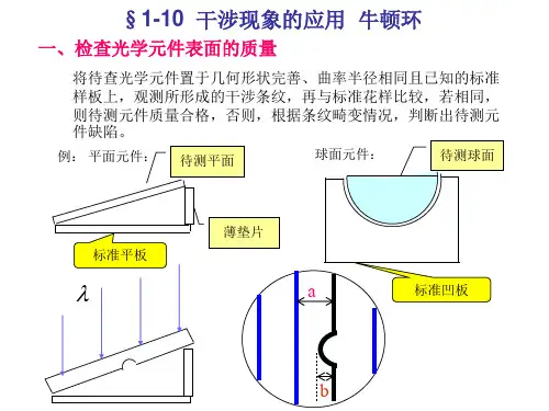 光的干涉1.10[光学教程]范长江