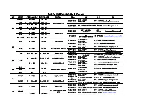 华南公共驳船快线联盟承运人联系表