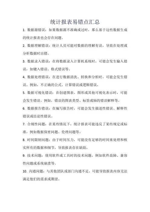 统计报表易错点汇总