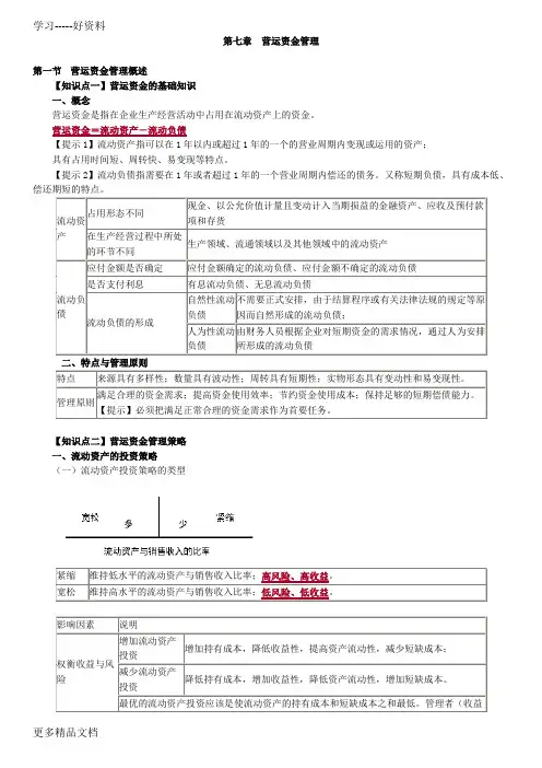 中级会计财务管理第七章知识点教案资料