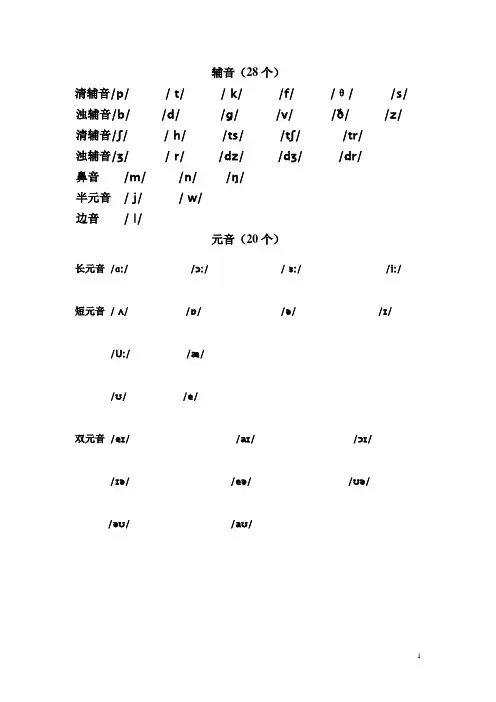 英语国际音标表及常见的字母组合发音
