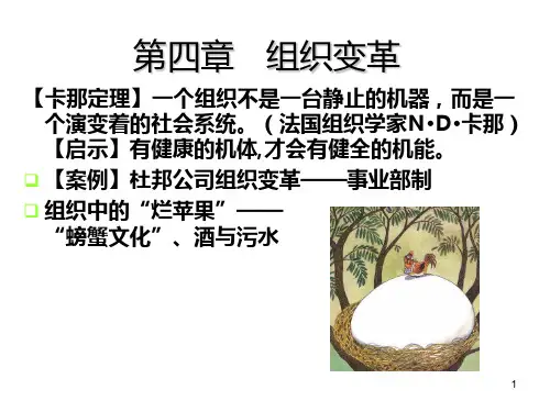 组织变革-PPT课件