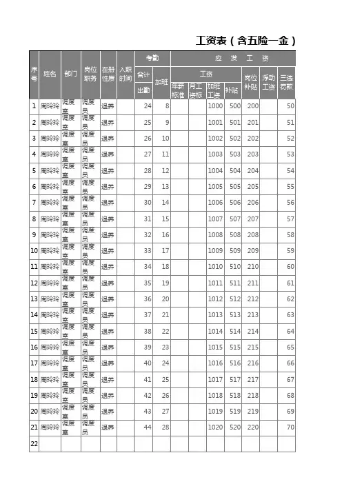 工资表(含五险一金)Excel模板