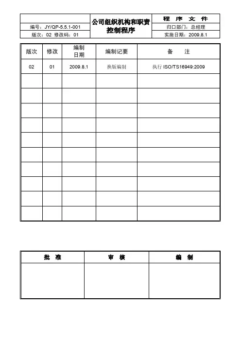 公司组织机构和职责