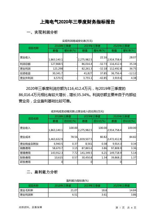 上海电气2020年三季度财务指标报告