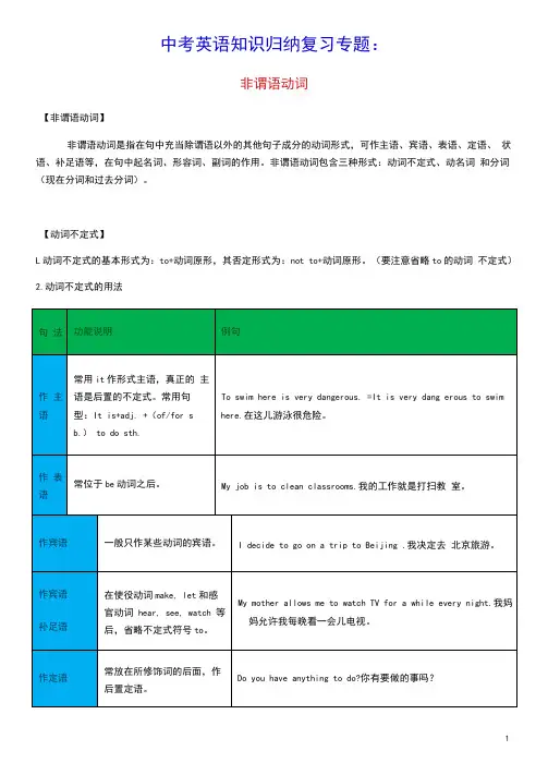 2021年中考英语知识归纳复习专题非谓语动词外研版(含参考答案)