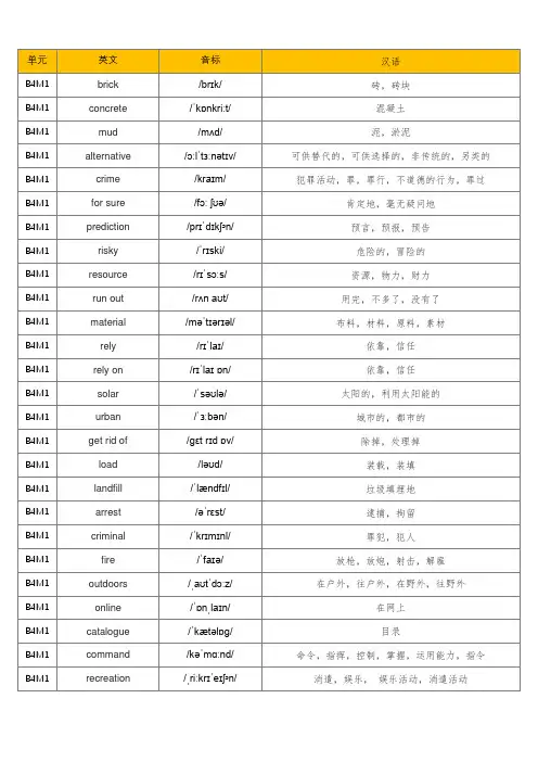 (旧版)外研社高中英语必修四单词默写表(含音标、共299个)