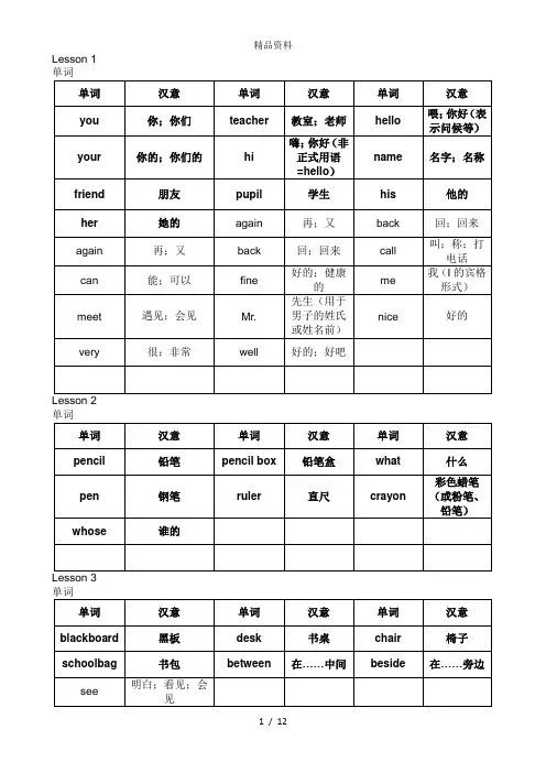 四年级下册冀教版英语单词、短语、句型.doc