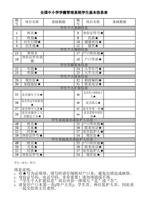 全国学籍学生基本信息采集表