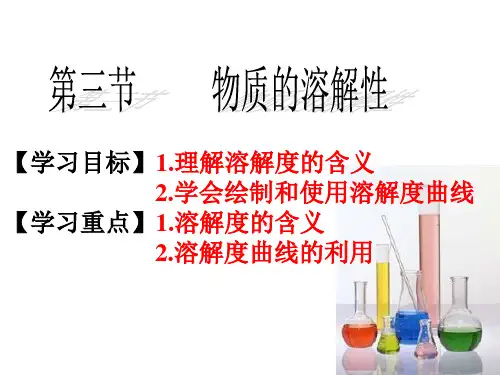 溶解度ppt