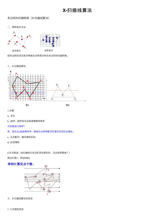 X-扫描线算法