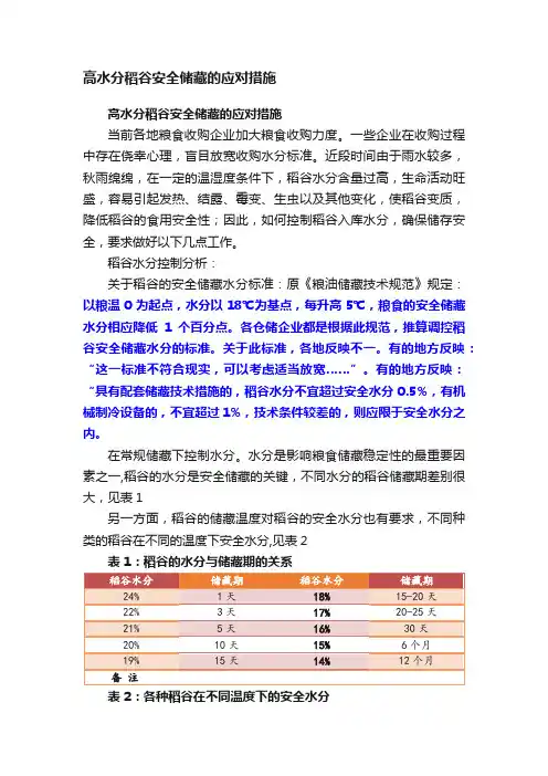 高水分稻谷安全储藏的应对措施