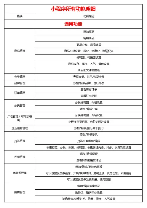 小程序功能表