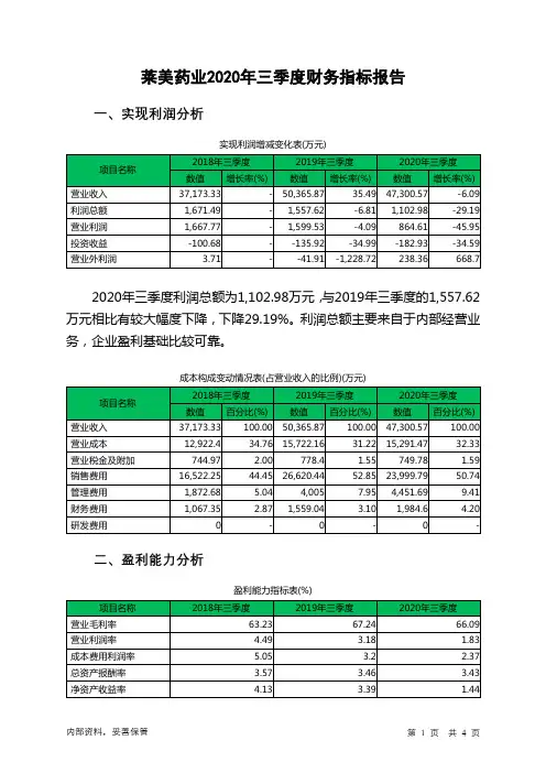 莱美药业2020年三季度财务指标报告