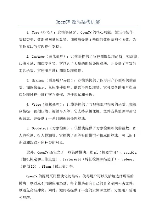 OpenCV源码架构讲解