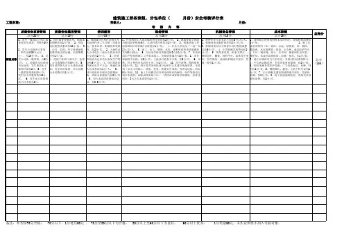 建筑施工劳务班组及分包单位月考核评分表