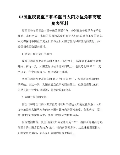 中国重庆夏至日和冬至日太阳方位角和高度角表资料