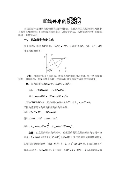 直线斜率的求法]