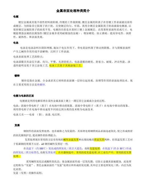 几种常见金属表面处理工艺