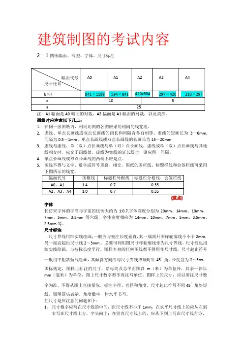 建筑制图的考试内容