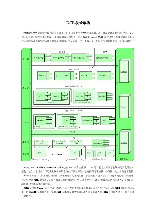 J2EE技术架构