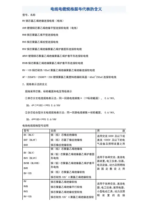 电线电缆规格型号代表的含义