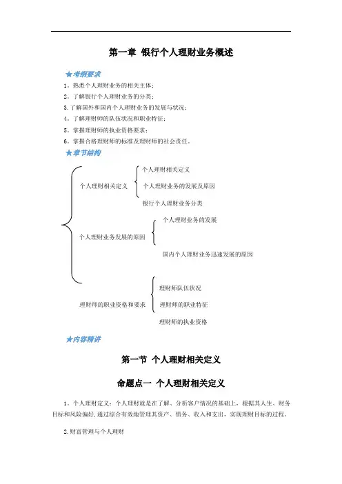 第一章-银行个人理财业务概述