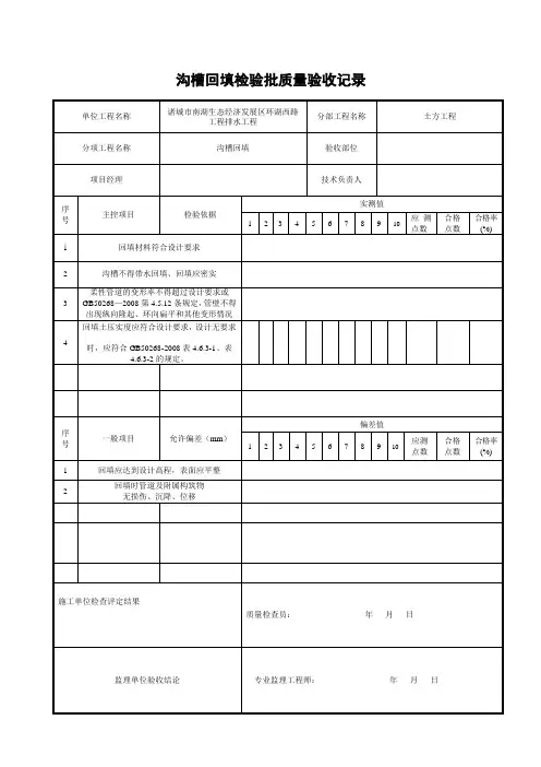 沟槽回填检验批质量验收记录表