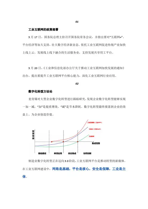 工业互联网平台赋能制造业数字化转型方法论