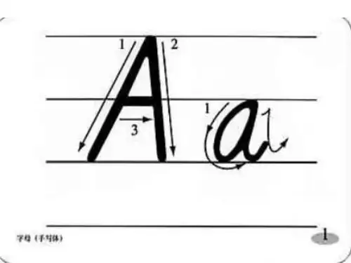 26个字母的正确书写笔顺26个字母笔画笔顺ppt课件