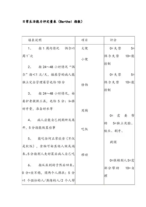 日常生活能力评定量表adl
