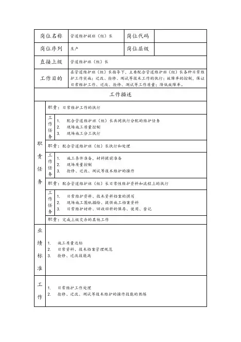 管道维护副班(组)长--工程施工类岗位职责说明书