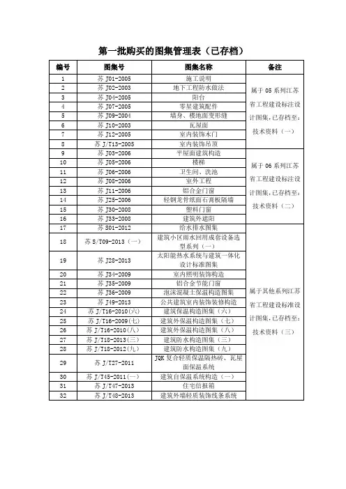 江苏省省标建筑施工图集