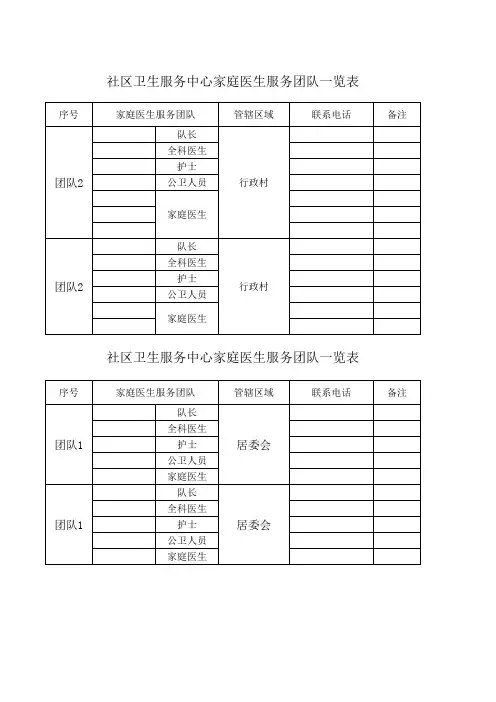 家庭医生服务团队一览表