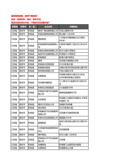 新版江苏省淮安市盱眙县货运企业公司商家户名录单联系方式地址大全74家
