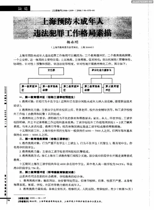 上海预防未成年人违法犯罪工作格局素描