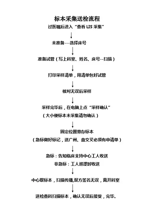 标本采集送检流程