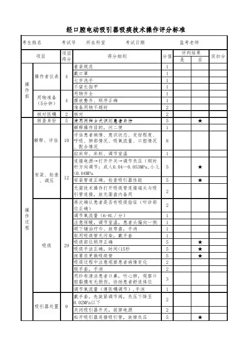 经口腔电动吸引器吸痰技术操作评分标准