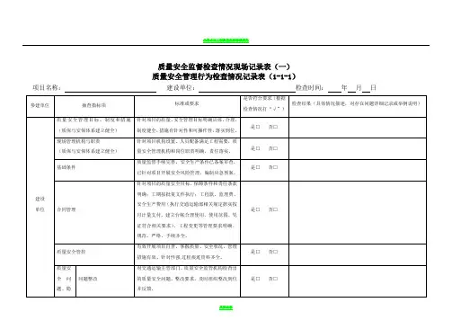公路水运工程项目质量安全管理行为检查记录表