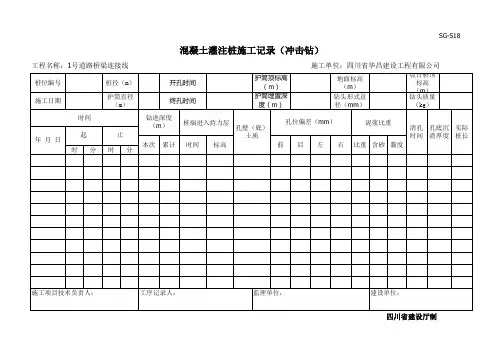 混凝土灌注桩施工记录(冲击钻)
