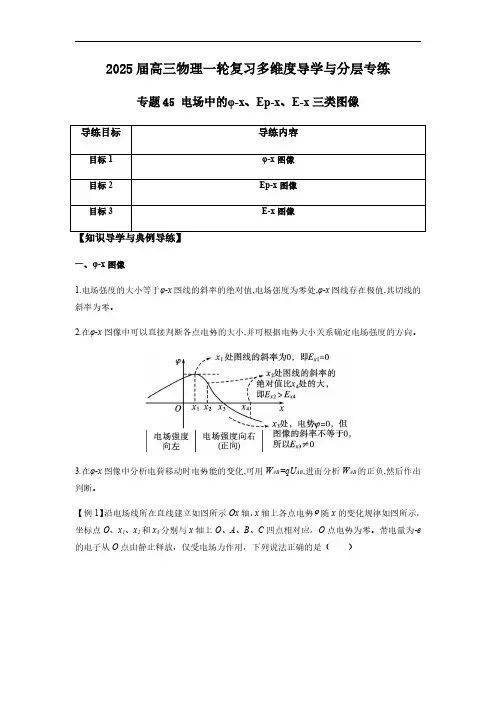 专题45 电场中的φ-x、Ep-x、E-x三类图像-2025版高三物理一轮复习多维度导学与分层专练