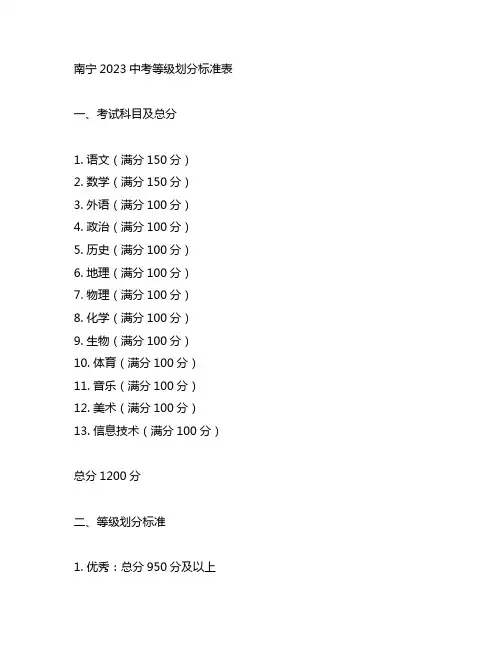 南宁2023中考等级划分标准表