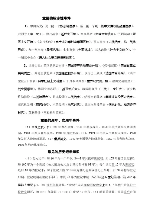 重要的标志性事件